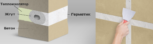 Герметизация межпанельных швов